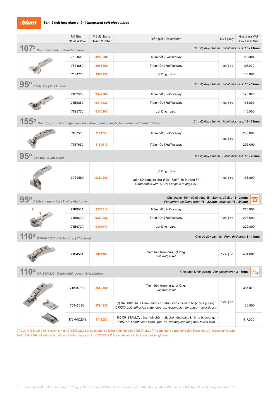 Trang 36 bảng giá Blum 2026-2027 – Bản Lề Tích Hợp Giảm Chấn Góc Mở 155° 71b7650 1159619 Blum