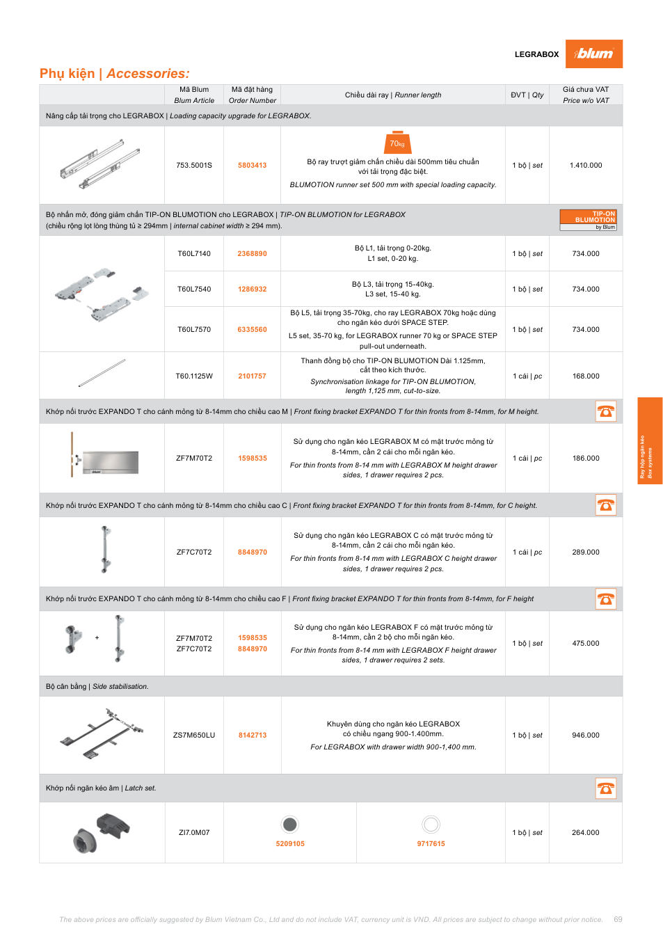 Trang 69 bảng giá Blum 2026-2027 – Nêm Nhấn Blum Cho Ray Trượt Movento T60l7540 1286932, L3