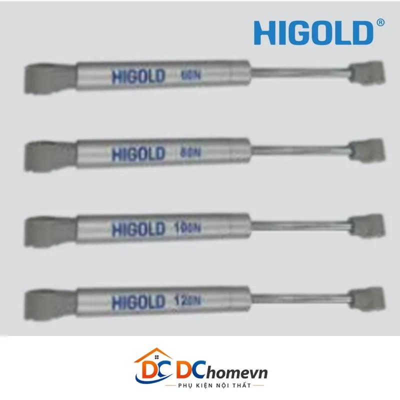 Ben Hơi Higold Dùng Cho 1 Cánh Cửa (817002) – Higold